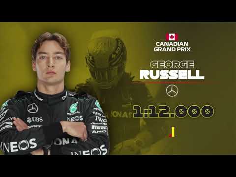 GEORGE RUSSELL BOSS B*TCH MEME (2024 EDITION)