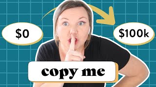 Understanding Virtual Assistants: Benefits and Roles Explained