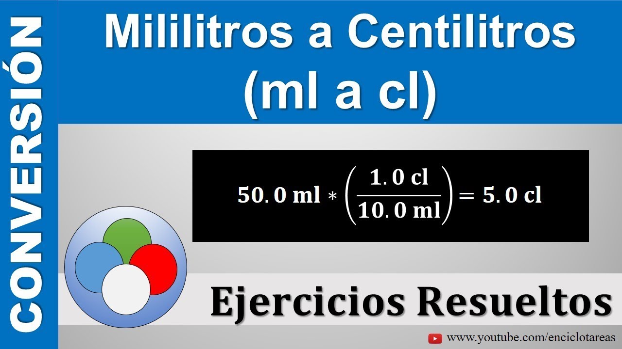 Mililitros a Centilitros (ml a cl)