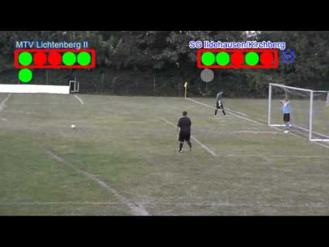 Tore, Tore, Tore in Lichtenberg