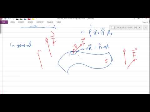 2014W APSC248 Lecture20 Surface Integral