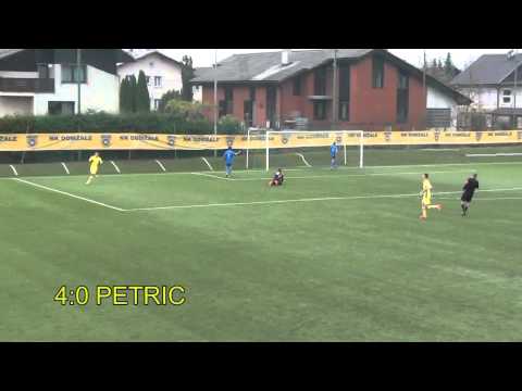 Vrhunci 17. kola 1. SKL: Domžale - Šampion 5:1