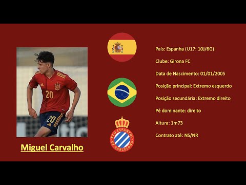 Miguel Carvalho (RCD Espanyol | Spain) footage vs Belgium & Portugal U17