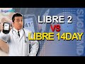 Time To Ditch FreeStyle Libre 14 Day