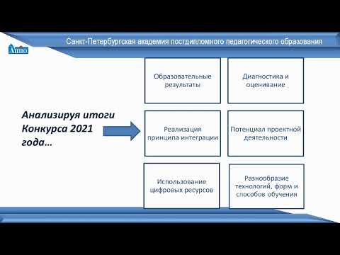 ЭКОНОМИЧЕСКИЙ МАГАЗИН ФИНАНСОВАЯ ГРАМОТНОСТЬ ОТВЕТЫ НА ТЕСТ