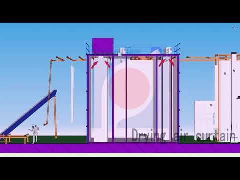 MÔ PHỎNG DÂY CHUYỀN SƠN TĨNH ĐIỆN CHO NHÔM ĐỊNH HÌNH - Nguồn tham khảo