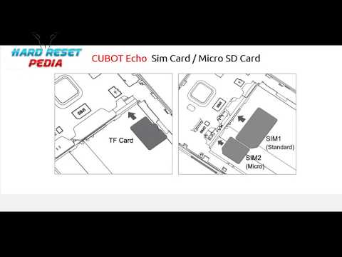 ☑️ CUBOT Echo Insert Sim Card & Micro SD Card