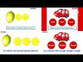 The Apple Is Red The Paint Is Pink La Pomme Est Rouge La Peinture Est Rose Comparison