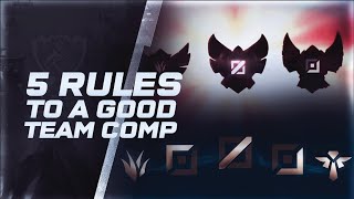 Loco Lets Loose : 5 Rules to a good team composition in League of Legends