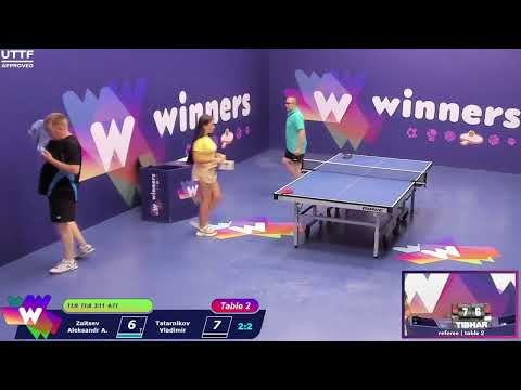 Winners League  18.07.21  Zaitsev Aleksandr А. Tatarnikov Vladimir  10:30