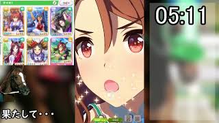 【ウマ娘】URA優勝RTA 1626 一流のウマ娘キングヘイローチャート