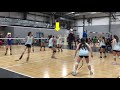 Summer Volleyball 2019 Video #2