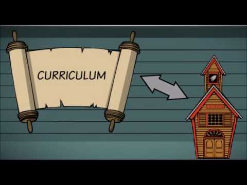 planning sequence of lessons