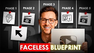 How To Start a Faceless YouTube Channel From Scratch in 2026