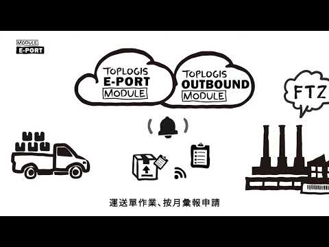 e-Port video preview