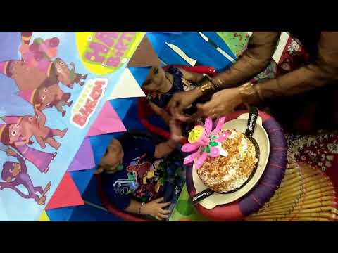 Aahana 2nd Birthday
