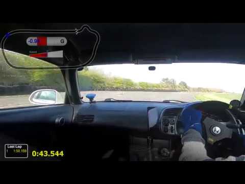 Llandow circuit fastest lap S2000