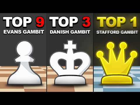 Top 9 most Aggressive Openings