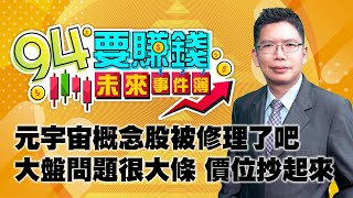 元宇宙概念股被修理了吧 大盤問題很大條 