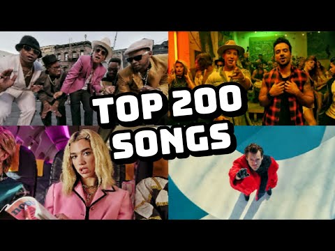 Top 200 Songs From 2015 To 2022