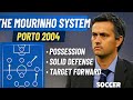 El Porto De Mourinho 2004 La Táctica Que Conquistó Europa En Soccer Manager 2026