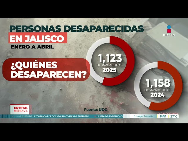 Youtube Imagen