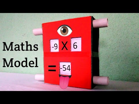 Maths Working Model on Multiplication | Maths TLM Working Model | Maths TLM