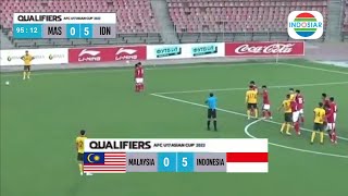 Download lagu 🔴 INDONESIAN NATIONAL TEAM U-16 VS MALAYSIA U-16 ~ LIVE INDOSIAR ~ ASIAN CUP... mp3 Download lagu 🔴 INDONESIAN NATIONAL TEAM U-16 VS MALAYSIA U-16 ~ LIVE INDOSIAR ~ ASIAN CUP... mp3