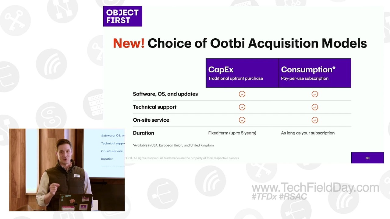 What's NEW at Object First