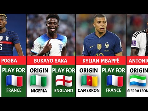 GET TO KNOW THE AFRICAN ORIGIN FOOTBALL PLAYERS PLAYING FOR EUROPEAN COUNTRIES