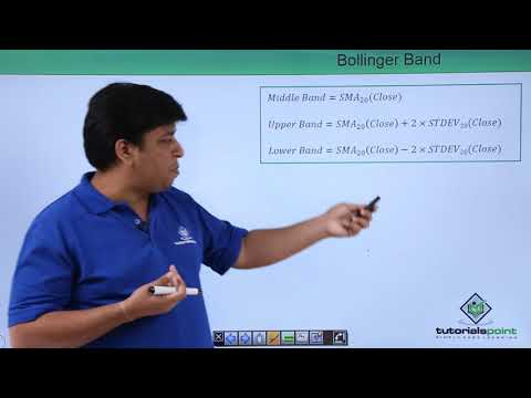 Analysis of Investment