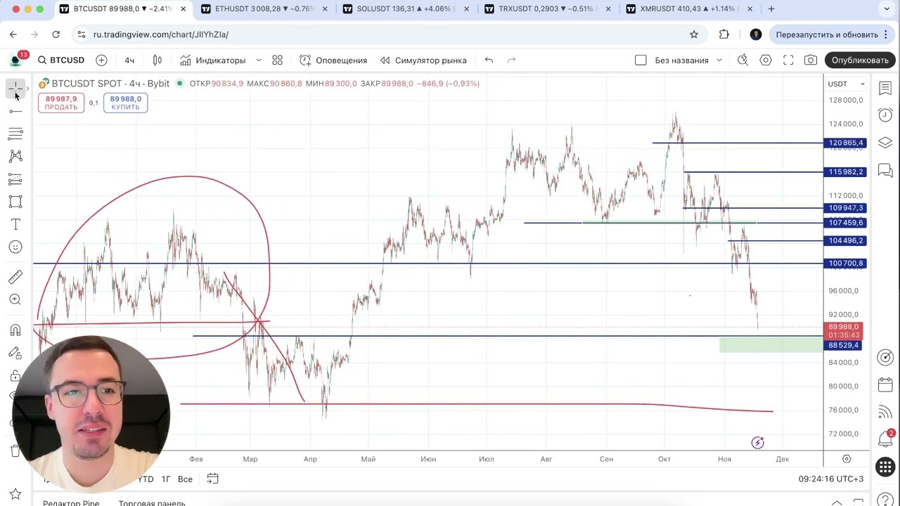 Обвал на рынке криптовалют - это конечная?
