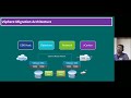 10 VMotion SvMotion Issues Troubleshooting Solutions Migration Expert Guide