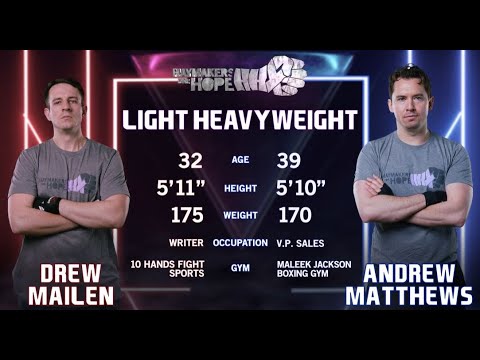 Drew Mailen vs Andrew Matthews - The Liberty Bell Brawl - Haymakers for Hope