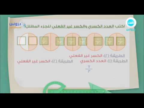 الرابع الابتدائي| الفصل الدراسي الثاني 1438/ رياضيات | الاعداد الكسرية والكسور غير الفعلية