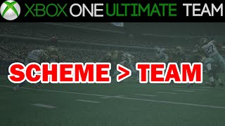 Madden 15 - Madden 15 Ultimate Team -  SCHEME OVER TEAM! | MUT 15 PS4 Gameplay