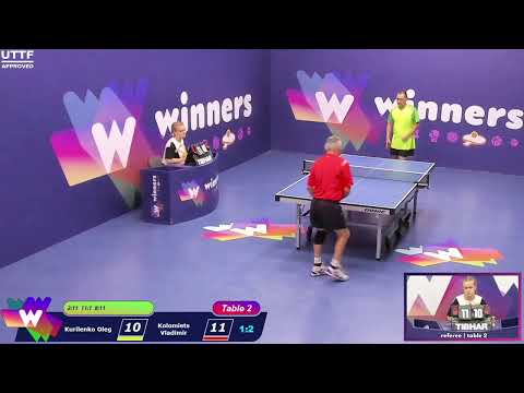 Winners League  21.07.21  Kurilenko Oleg - Kolomiets Vladimir  16:00