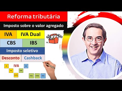 Reforma Tributária. IVA. IVA Dual. O que muda. Principais aspectos. Imposto seletivo. CBS. IBS.