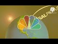 NBCUniversal Television Studios Logo Long Version