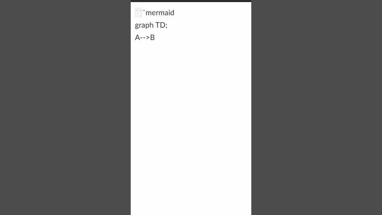 Create a Flowchart in Markdown in Seconds!