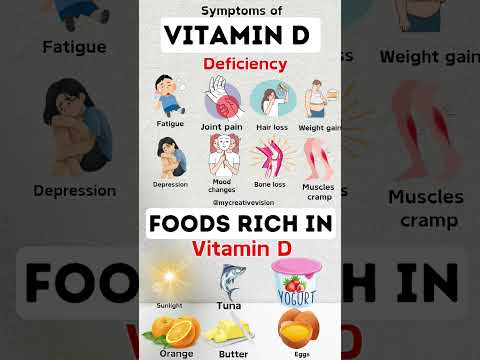 vitamin d deficiency symptoms and foods rich in it. #food #vitamind