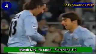 Download lagu Claudio Lopez - 29 goals in Serie A (Lazio 2000-2004) mp3