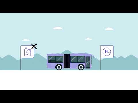 Green hydrogen simply explained