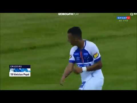 Cruzeiro 6x0 Rio Preto / Melhores Momentos e Gols / Copa SP Júnior