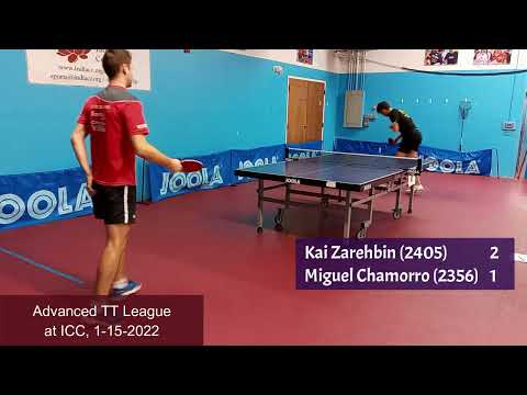 Kai Zarehbin (2405) vs Miguel Chamorro (2356) at ICC TT League on 1-15-2022