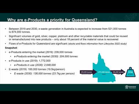 Australian Repair Summit 2023 - Session 2