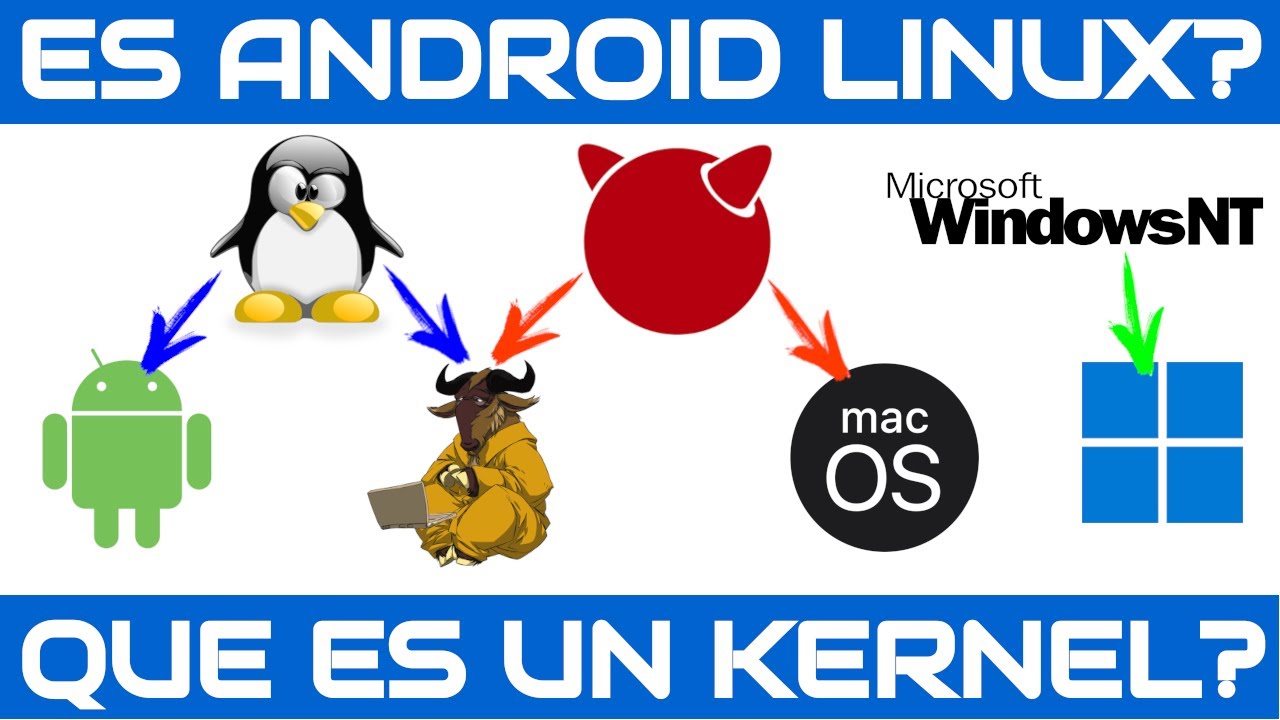 ¿Android es Linux?