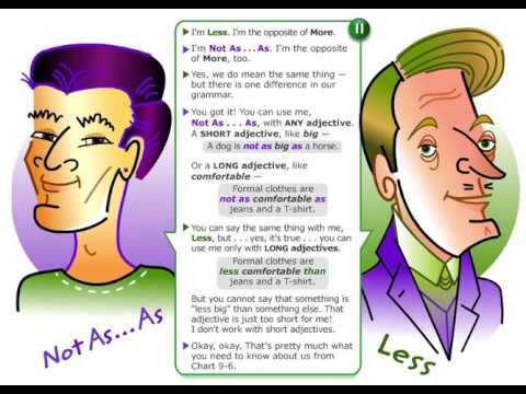 #9 6  Comparisons  Comparisons with less    than and not as    as