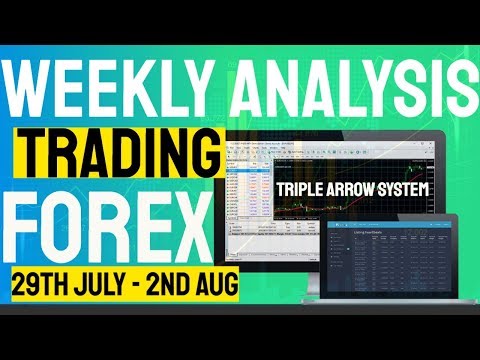 WEEKLY FOREX TECHNICAL ANALYSIS 29th July -2nd Aug |TRIPLE ARROW SYSTEM 2019 | Weekly Forex Forecast