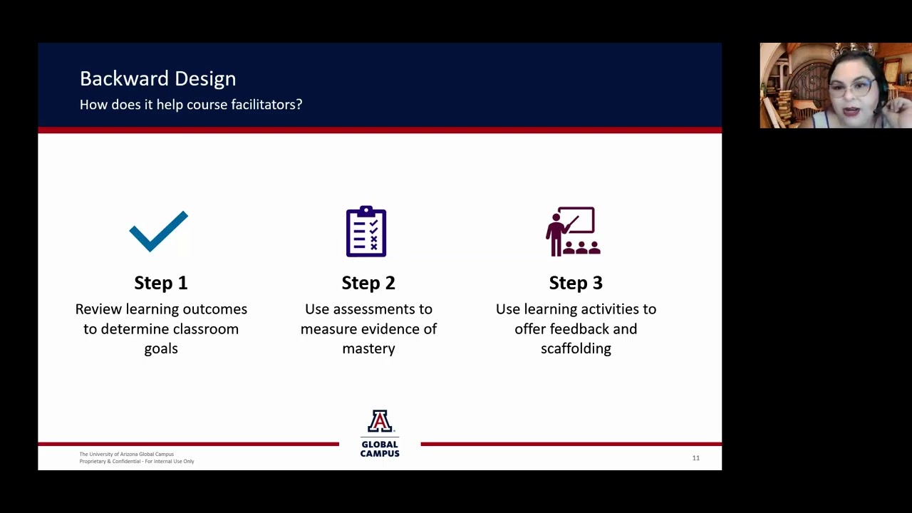 2023-24 CoP, Session 3: How Backward Design & Socratic Method Relate to a Teaching Philosophy